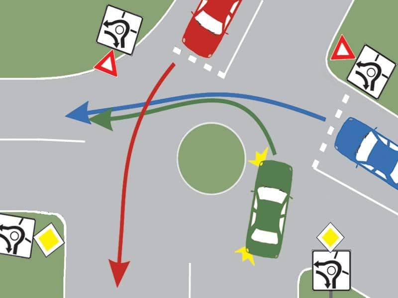 În ce ordine vor trece prin intersecție cele trei autoturisme? În ce ordine vor trece prin intersecție cele trei autoturisme?