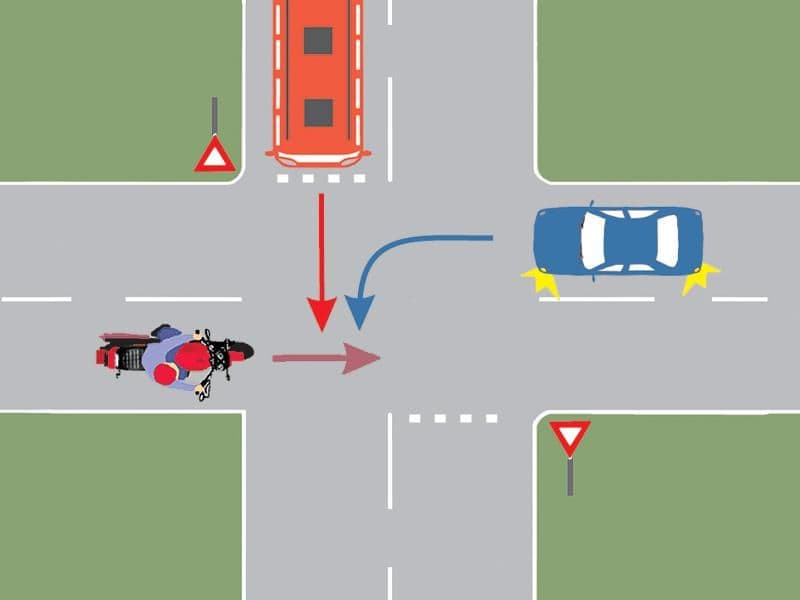 În ce ordine vor trece prin intersecție autovehiculele? În ce ordine vor trece prin intersecție autovehiculele?