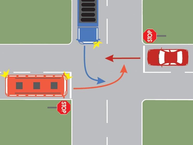 Care dintre autovehicule va intra ultimul în intersecție? Care dintre autovehicule va intra ultimul în intersecție?