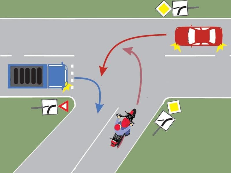 Care dintre vehiculele din imagine va intra primul în intersecție? Care dintre vehiculele din imagine va intra primul în intersecție?