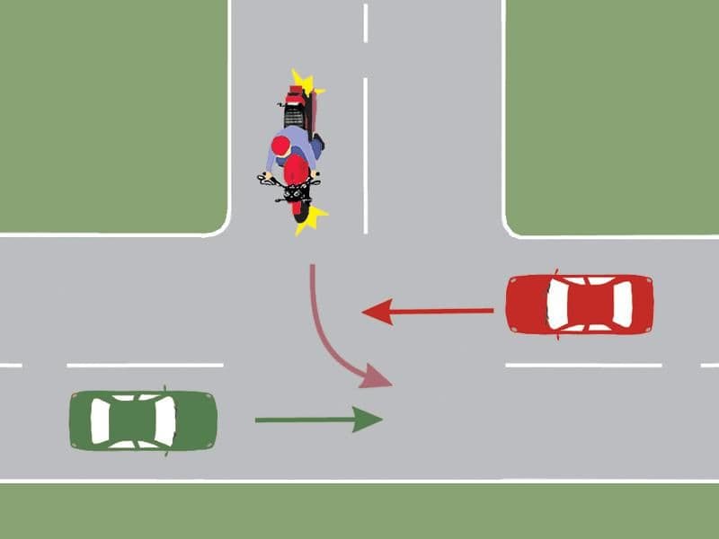 Care dintre cele trei autovehicule va trece ultimul prin intersecția din imagine? Care dintre cele trei autovehicule va trece ultimul prin intersecția din imagine?
