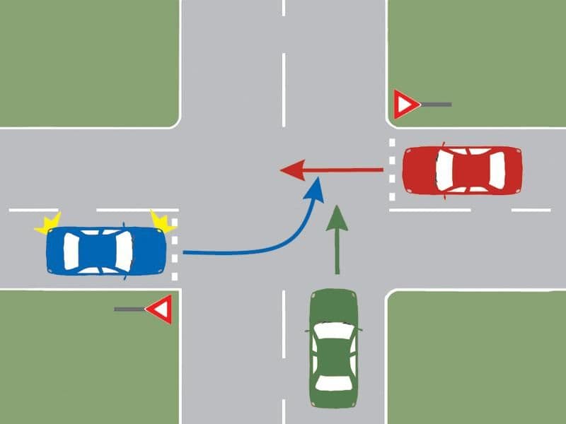 În ce ordine vor trece autovehiculele prin intersecția prezentată? În ce ordine vor trece autovehiculele prin intersecția prezentată?