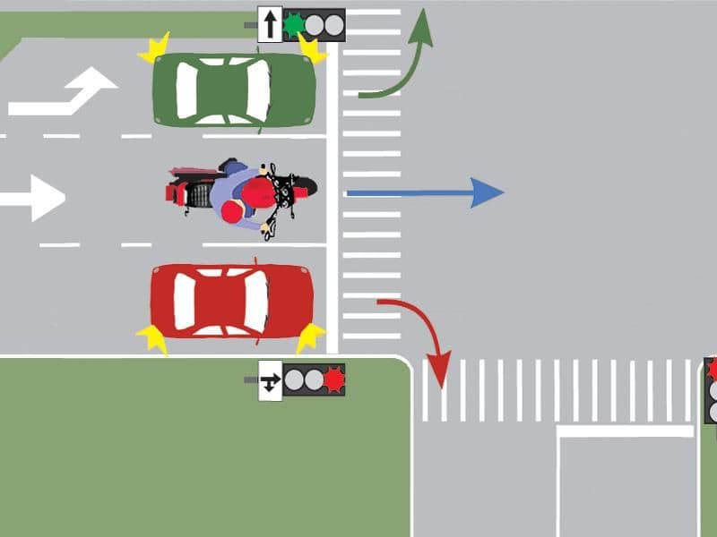 Precizaţi dacă motociclistul din imagine are voie să intre în intersecţie: