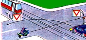 Care este ordinea de trecere a celor trei autovehicule ajunse simultan in intersectia din imaginea alaturata ?