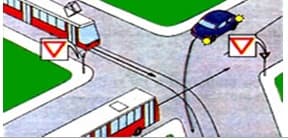 Care este ordinea de trecere a vehiculelor prin intersectia din imagine? Care este ordinea de trecere a vehiculelor prin intersectia din imagine?