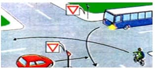 Precizati ordinea de trecere prin intersectie a vehiculelor din figura alaturata: