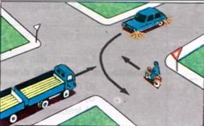 Care este ordinea de trecere prin intersectie a celor trei autovehicule din imaginea alaturata?