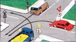 Care este ordinea de trecere a celor trei autovehicule ajunse simultan la intersectia din imagine?