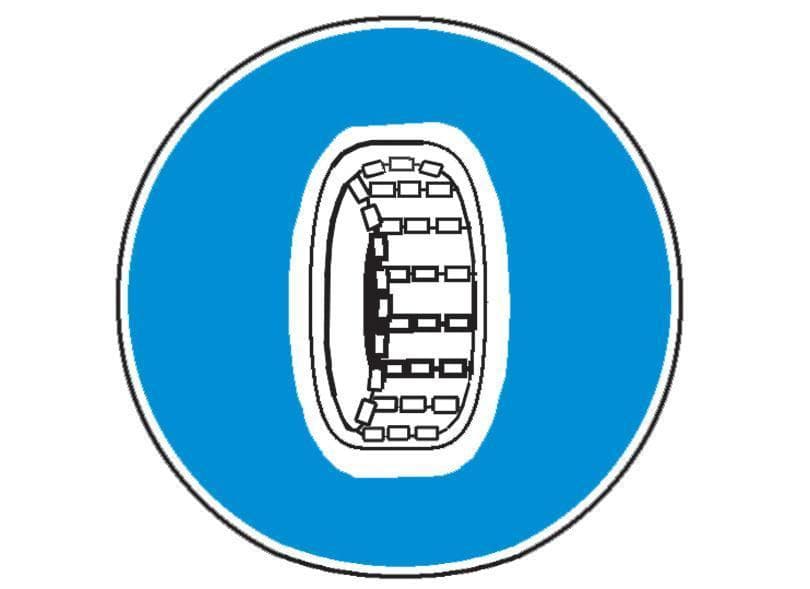 Ce obligații aveți la întâlnirea acestui indicator?