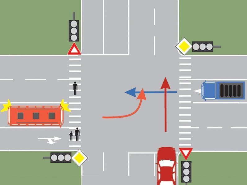 Cui trebuie să cedeze trecerea conducătorul autobuzului din imaginea alăturată, dacă semafoarele nu funcţionează? Cui trebuie să cedeze trecerea conducătorul autobuzului din imaginea alăturată, dacă semafoarele nu funcţionează?