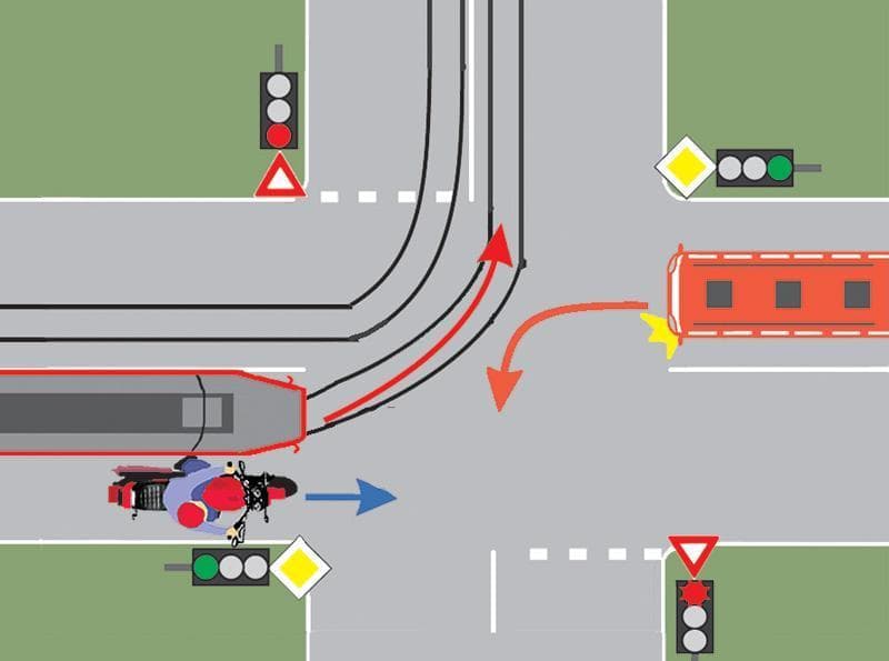 Conducătorul autobuzului din imagine trebuie să acorde prioritate de trecere: Conducătorul autobuzului din imagine trebuie să acorde prioritate de trecere: