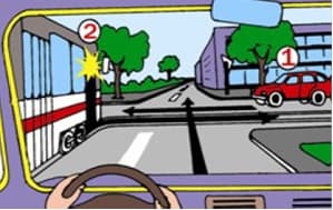 Cui veti acorda prioritate in situatia din imaginea alaturata? Cui veti acorda prioritate in situatia din imaginea alaturata?