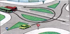 In ce ordine vor trece prin intersectie autovehiculele din imaginea alaturata? In ce ordine vor trece prin intersectie autovehiculele din imaginea alaturata?