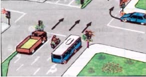 Care dintre autovehiculele din imagine are voie sa isi continue deplasarea pe directia de mers dorita, indicata prin sagetile de culoare neagra? Care dintre autovehiculele din imagine are voie sa isi continue deplasarea pe directia de mers dorita, indicata prin sagetile de culoare neagra?