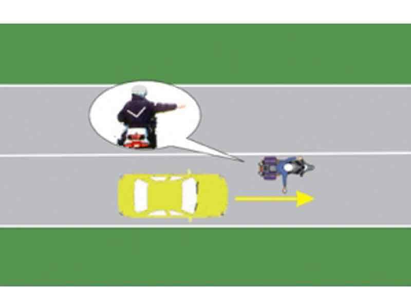 Cum trebuie să procedeze conducătorul auto la semnalul poliţistului din imagine? Cum trebuie să procedeze conducătorul auto la semnalul poliţistului din imagine?