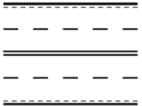 Marcaj de separare a sensurilor de circulație format dintr-o linie continuă dublă. Marcaj de delimitare a benzilor de circulație de același sens cu linie întreruptă. Marcaj de delimitare a părții carosabile cu linie întreruptă.