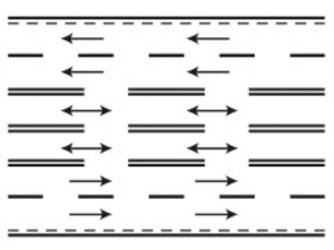 Marcaj pentru benzi cu circulația reversibilă