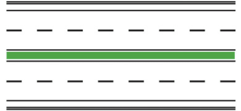 Marcaj pentru drumuri cu zonă verde de separare a sensurilor de circulație