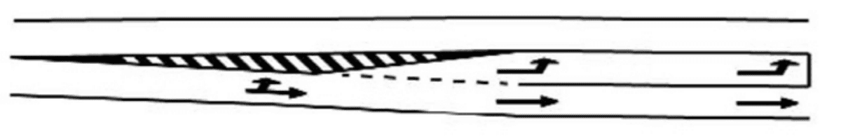 Banda de stocare se materializează în zona de preselectare pentru executarea virajului la stânga, în scopul creării posibilității ca vehiculele care virează la stânga să oprească și să acorde prioritate vehiculelor care circulă din sens opus.