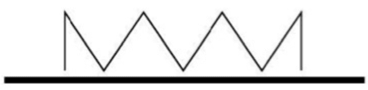 Marcajul format dintr-o linie în zigzag semnifică interzicerea staționării vehiculelor pe partea drumului pe care este aplicat. Marcajul prin linie continuă galbenă aplicat pe bordura trotuarului sau pe banda de consolidare a acostamentului, dublând marcajul de delimitare a părții carosabile spre exteriorul platformei drumului, interzice staționarea vehiculelor pe acea parte a drumului. Când o asemenea linie însoțește un indicator de interzicere a staționării, aceasta precizează lungimea sectorului de drum pe care este valabilă interzicerea.