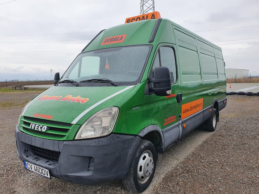 Categoria BE Categoria BE