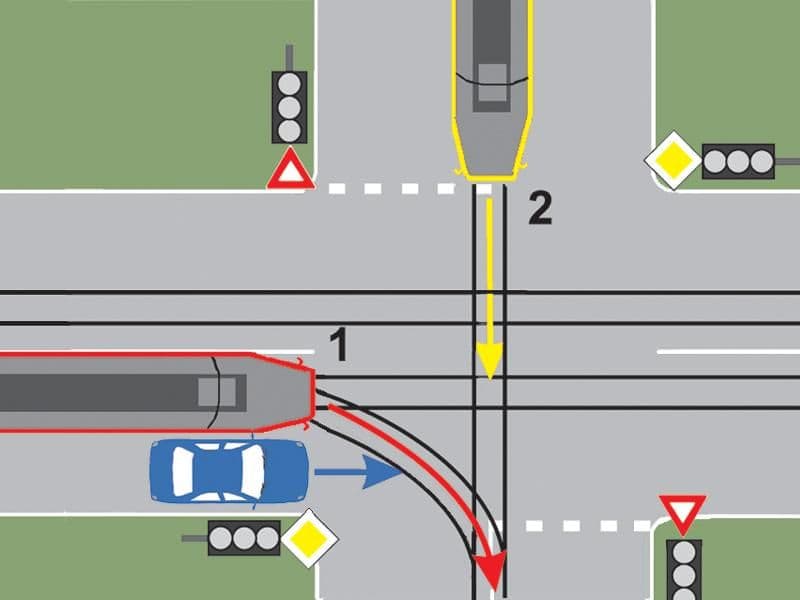 În ce ordine vor circula autovehiculele prin intersecţia prezentată, dacă semafoarele nu funcţionează? În ce ordine vor circula autovehiculele prin intersecţia prezentată, dacă semafoarele nu funcţionează?