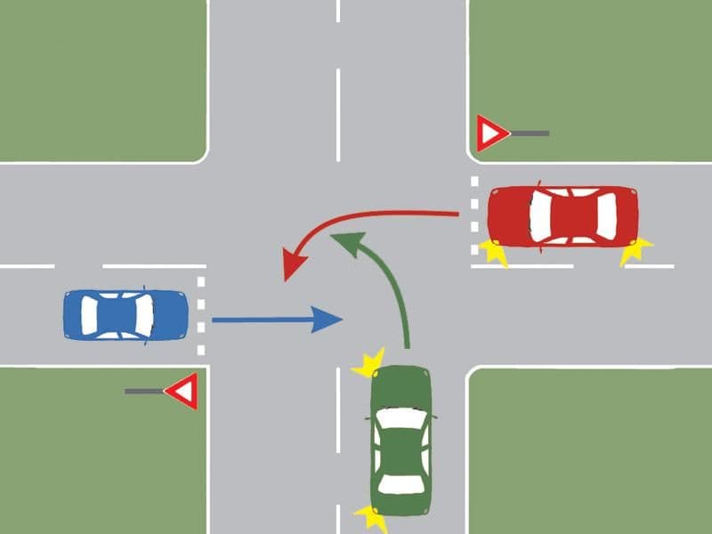 Care este ordinea de trecere prin intersecție a autoturismelor? Care este ordinea de trecere prin intersecție a autoturismelor?