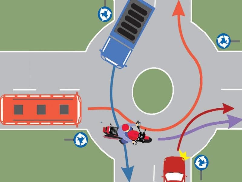 Care dintre autovehiculele din imagine au prioritate de trecere? Care dintre autovehiculele din imagine au prioritate de trecere?