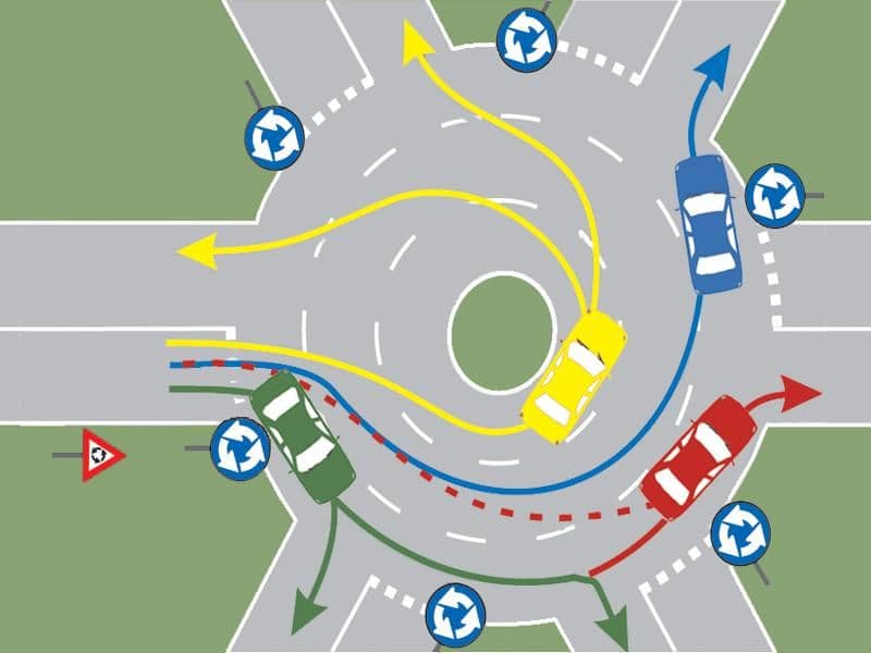 Care autoturisme s-au încadrat corect pentru a traversa intersecția prezentată? Care autoturisme s-au încadrat corect pentru a traversa intersecția prezentată?