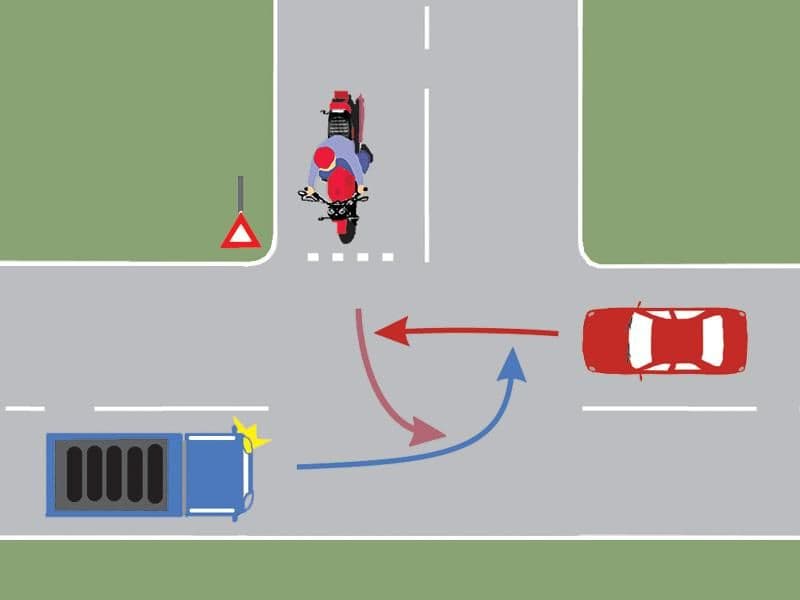 În ce ordine vor trece prin intersecție autovehiculele din imagine? În ce ordine vor trece prin intersecție autovehiculele din imagine?