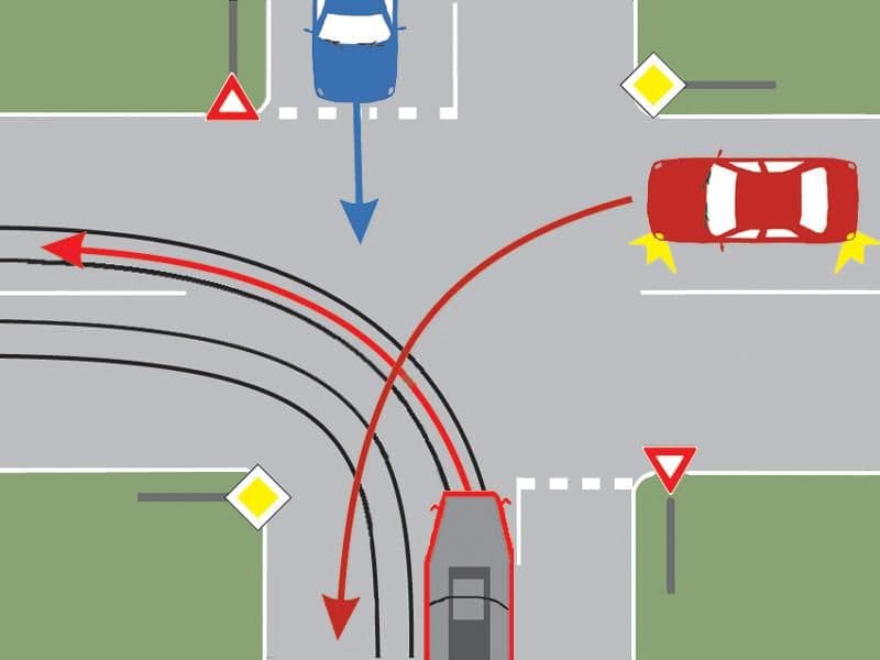 Cum este corect să procedaţi, dacă vă aflaţi la volanul autoturismului roşu? Cum este corect să procedaţi, dacă vă aflaţi la volanul autoturismului roşu?