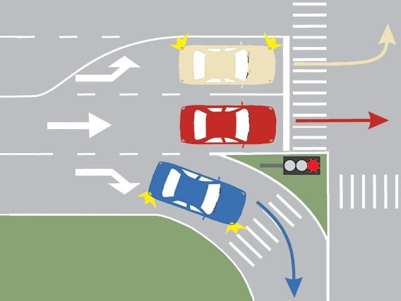 Care autoturism își continuă deplasarea prin intersecție? Care autoturism își continuă deplasarea prin intersecție?