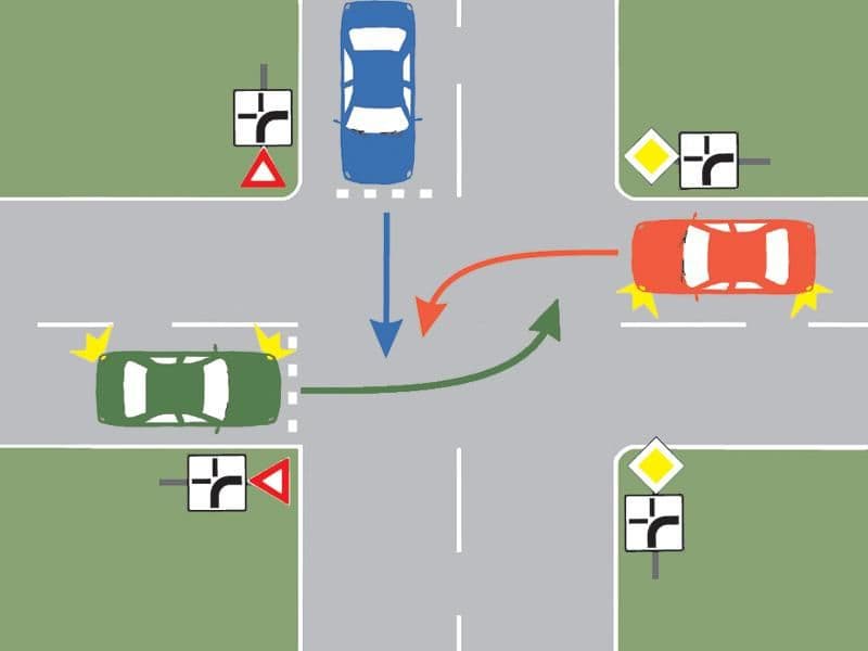 Ce obligaţii aveţi dacă vă aflaţi la volanul autoturismului albastru? Ce obligaţii aveţi dacă vă aflaţi la volanul autoturismului albastru?