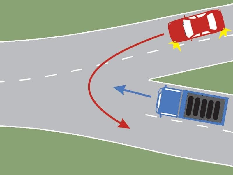 Care dintre autovehicule va intra primul în intersecție? Care dintre autovehicule va intra primul în intersecție?