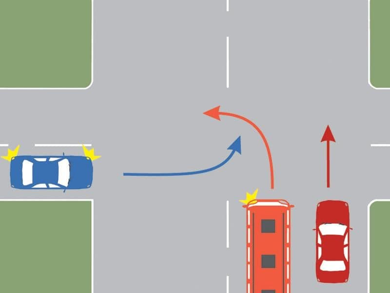Cui trebuie să acordaţi prioritate dacă vă aflaţi în autoturismul albastru? Cui trebuie să acordaţi prioritate dacă vă aflaţi în autoturismul albastru?