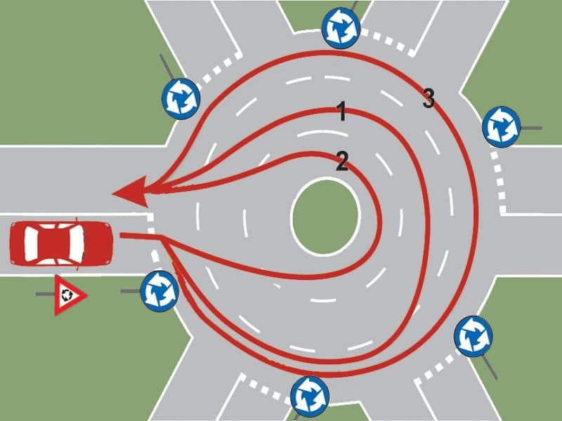 Care este traseul optim pentru a întoarce în intersecția prezentată? Care este traseul optim pentru a întoarce în intersecția prezentată?