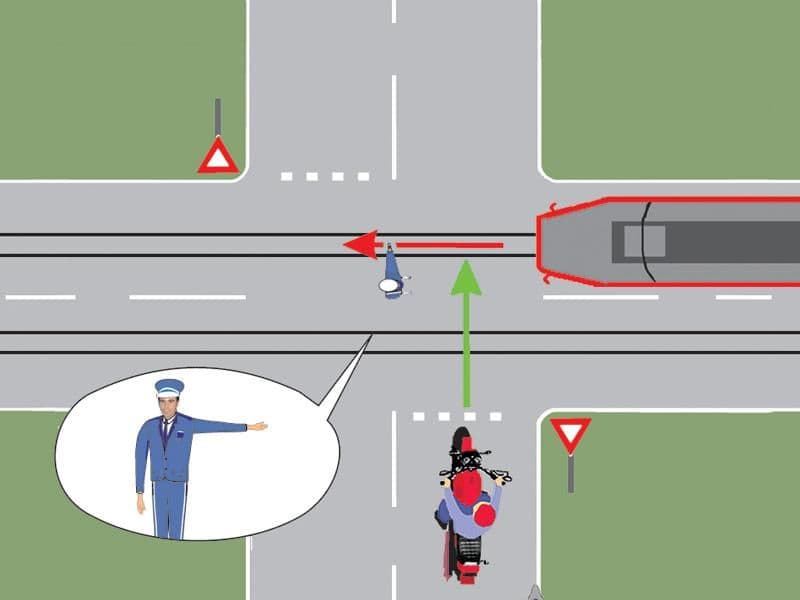 Cui îi permite trecerea polițistul din intersecție? Cui îi permite trecerea polițistul din intersecție?