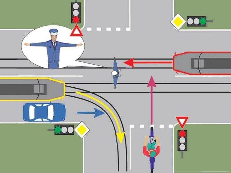 Care dintre vehicule trebuie să oprească la semnalul polițistului? Care dintre vehicule trebuie să oprească la semnalul polițistului?