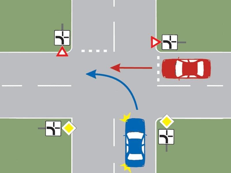 Cum procedaţi în situaţia dată, dacă vă aflaţi la volanul autoturismului roşu? Cum procedaţi în situaţia dată, dacă vă aflaţi la volanul autoturismului roşu?