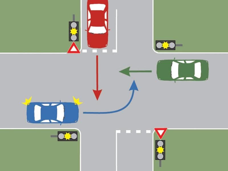 În ce ordine vor trece prin intersecție autoturismele la culoarea galbenă intermitentă a semaforului? În ce ordine vor trece prin intersecție autoturismele la culoarea galbenă intermitentă a semaforului?