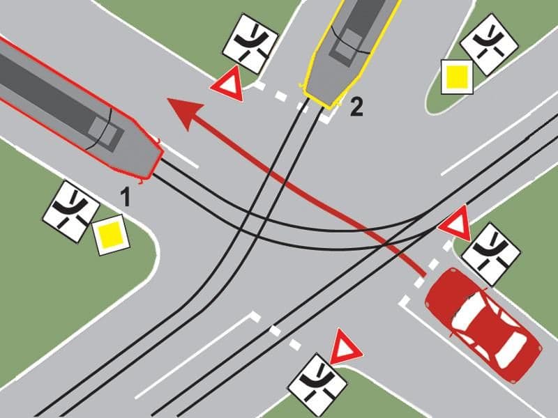 În ce ordine vor trece autovehiculele prin intersecţia prezentată? În ce ordine vor trece autovehiculele prin intersecţia prezentată?