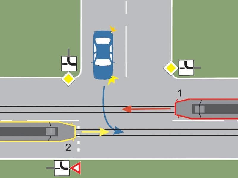 Care dintre vehicule va trece primul prin intersecţie? Care dintre vehicule va trece primul prin intersecţie?