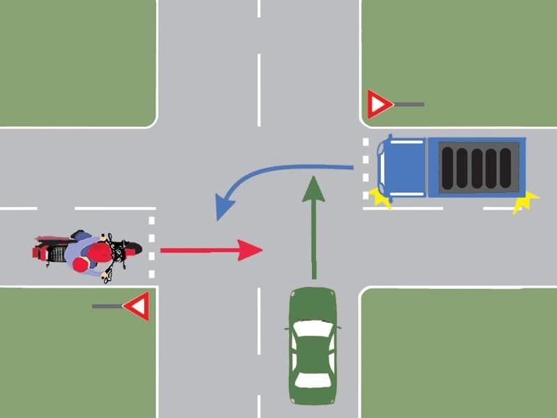 În ce ordine trec prin intersecţie autovehiculele? În ce ordine trec prin intersecţie autovehiculele?