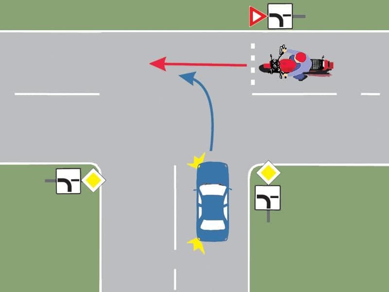 Care dintre autovehiculele din imagine are prioritate? Care dintre autovehiculele din imagine are prioritate?
