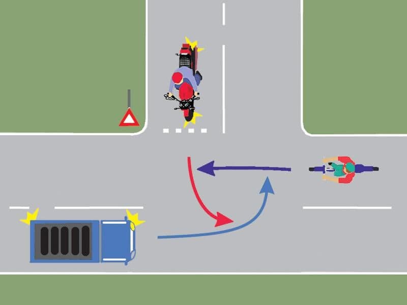 În ce ordine trec prin intersecţie autovehiculele din imagine? În ce ordine trec prin intersecţie autovehiculele din imagine?