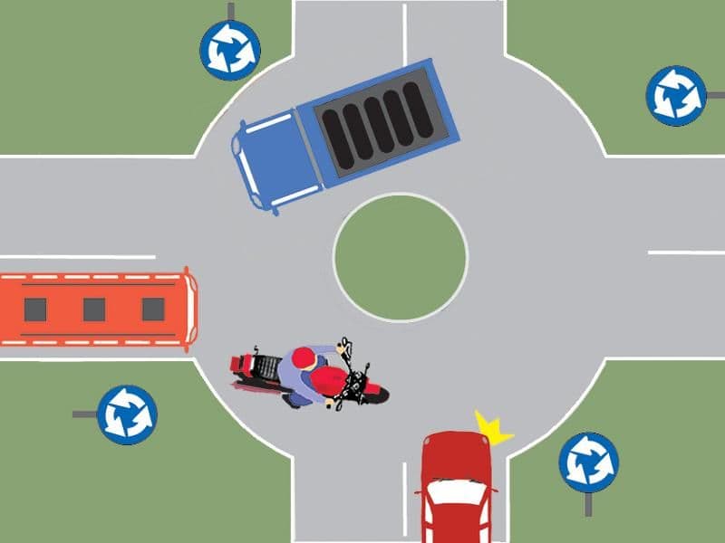 Care dintre autovehicule au prioritate de trecere? Care dintre autovehicule au prioritate de trecere?