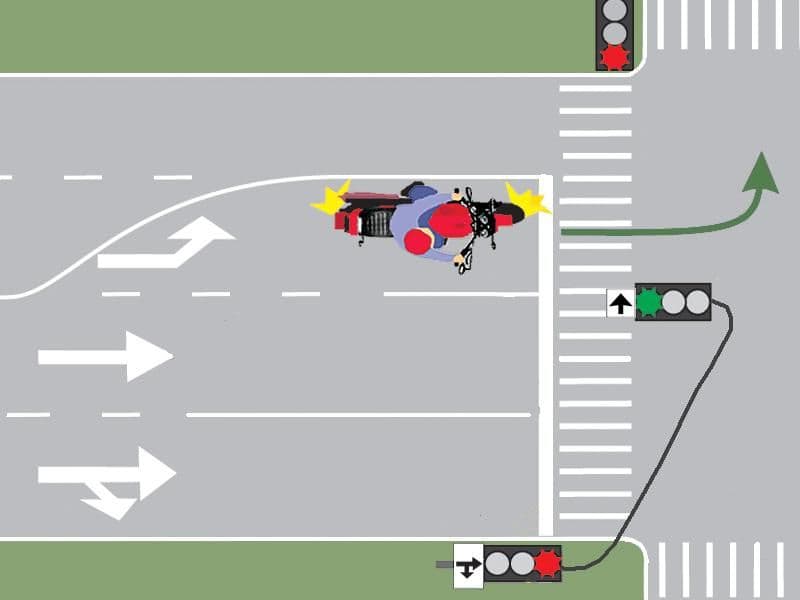 Motociclistul care vrea să schimbe direcţia de mers trebuie să respecte: Motociclistul care vrea să schimbe direcţia de mers trebuie să respecte: