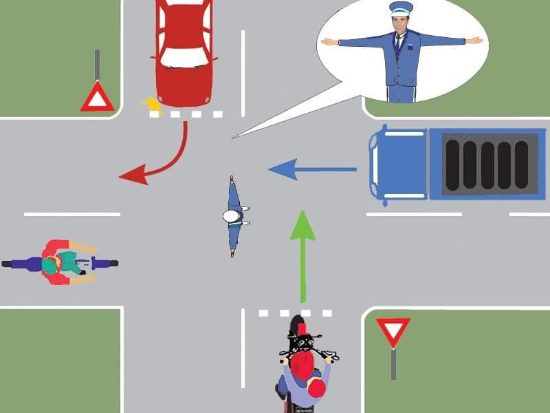 Precizaţi care dintre vehicule trebuie să oprească la semnalul poliţistului: Precizaţi care dintre vehicule trebuie să oprească la semnalul poliţistului: