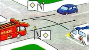 Care este ordinea de trecere a celor trei autovehicule ajunse simultan in intersectia alaturata ? Care este ordinea de trecere a celor trei autovehicule ajunse simultan in intersectia alaturata ?