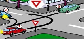 Care este ordinea de trecere a vehiculelor din imaginea alaturata ? Care este ordinea de trecere a vehiculelor din imaginea alaturata ?